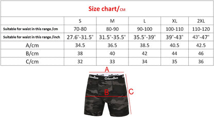 Men's Panties Polyester Underwear for Men